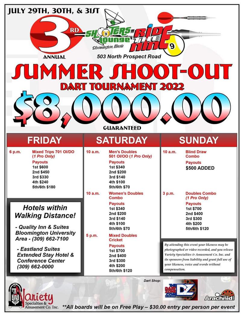 Ride the Nine Summer ShootOut Dart Tournament 7/2931/2022